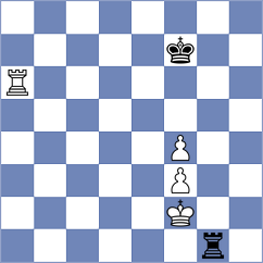 Libiszewski - Sadhwani (chess.com INT, 2021)