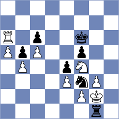 Tabatabaei - Smirnov (chess.com INT, 2021)