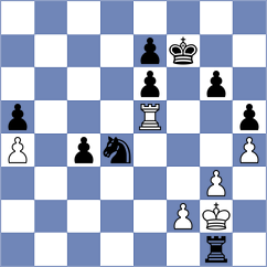 Chigodo - Nasanjargal (Chess.com INT, 2020)