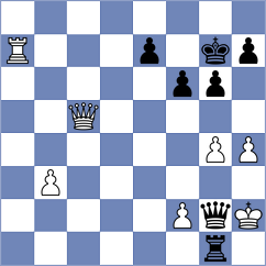 Redzisz - Abarca Gonzalez (chess.com INT, 2022)