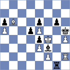 Paragua - Aggelis (chess.com INT, 2024)