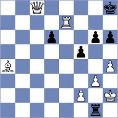 Lazavik - Oliveira (chess.com INT, 2022)