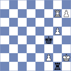 Daneshvar - Kopczynski (chess.com INT, 2023)