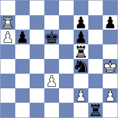 Safarov - Shevchenko (Chess.com INT, 2020)