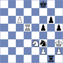 Reprintsev - Kaidanov (chess.com INT, 2023)