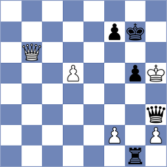 Monteverde - Khachatryan (Chess.com INT, 2020)