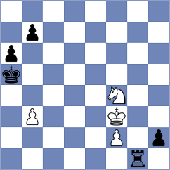 Kuderinov - Korkmaz (chess.com INT, 2021)
