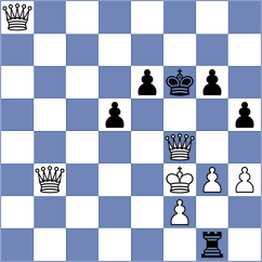 Evchin - Vypkhaniuk (Chess.com INT, 2020)