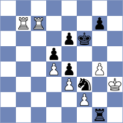 Semenov - Kodinets (chessassistantclub.com INT, 2004)