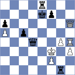 Moskalenko - Inhei (Chess.com INT, 2019)