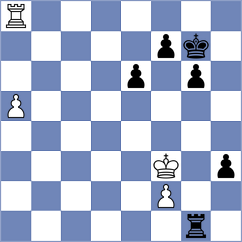 Sroczynski - Zavgorodniy (chess.com INT, 2024)