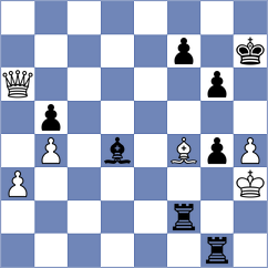 Ostensen - Cherniaiev (chess.com INT, 2023)