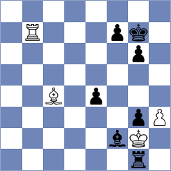 Deng - Rustemov (chess.com INT, 2024)