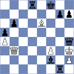 Jiang - Nikolova (Chess.com INT, 2021)