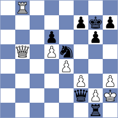 Lund - Jumabayev (chess.com INT, 2024)