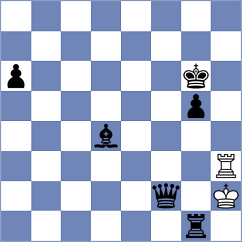 Romero Ruscalleda - Rottenwohrer Suarez (chess.com INT, 2023)