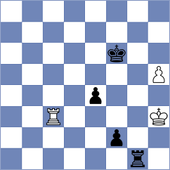 Kobak - Bilic (chess.com INT, 2024)