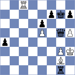 Berdnyk - Calugar (Chess.com INT, 2020)