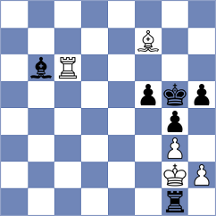 Schuh - Barlakov (chess.com INT, 2023)