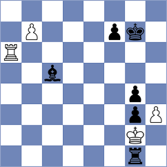 Martemianov - Manukyan (Chess.com INT, 2020)