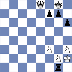 Rodriguez Lopez - Nasir (chess.com INT, 2024)