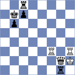 Kejzar - Vovk (chess.com INT, 2023)