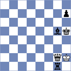 Jing - Bowden (chess.com INT, 2024)