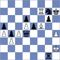 Ramasindraibe - Buscar (Chess.com INT, 2020)