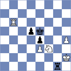 Kuznecov - Gorovets (Chess.com INT, 2018)