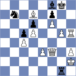 Veiga - Kovacs (chess.com INT, 2023)