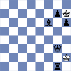 Turgut - Pichot (Chess.com INT, 2021)