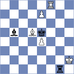 Ke - Dragun (Chess.com INT, 2018)