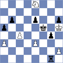 Ramirez Alvarez - Bluebaum (Chess.com INT, 2020)