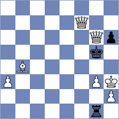 Henriquez Villagra - Bluebaum (chess.com INT, 2024)