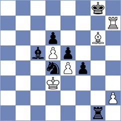 Zhuk - Kotyk (chess.com INT, 2023)