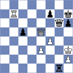 Jarmula - Livaic (chess.com INT, 2023)
