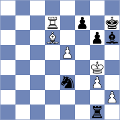 Sarkar - Sonnenschein (chess.com INT, 2023)