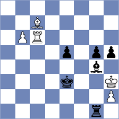 Nascimento - Paramzina (Chess.com INT, 2020)