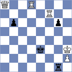 Womacka - Kiseljova (chess.com INT, 2024)