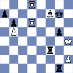 Gaehwiler - Janaszak (chess.com INT, 2023)