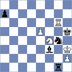 Ai - Bitoon (chess.com INT, 2023)