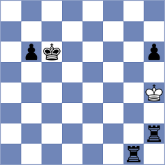 Ulziikhishigjargal - Al Tarbosh (chess.com INT, 2021)