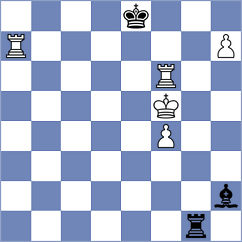 Kukreja - Mende (chess.com INT, 2023)