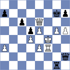 Ardila - Sharmin (Chess.com INT, 2020)