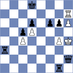 Vnoucek - Boff (Chess.com INT, 2021)
