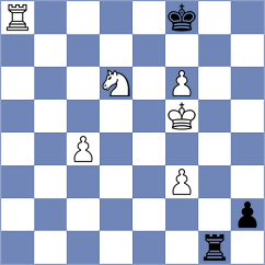 Ai - Cardenas Carbajal (chess.com INT, 2023)