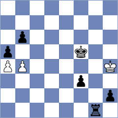 Spichkin - Laddha (chess.com INT, 2024)