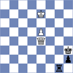 Korobov - Basso (chess.com INT, 2023)