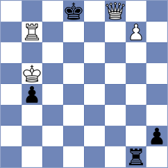 Shaik - Harshavardhan (chess.com INT, 2023)