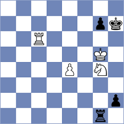 Mohammad - Chyngyz (chess.com INT, 2024)
